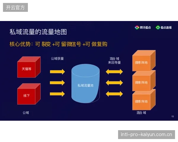 内容生产端从流量导向转向价值导向的制播逻辑